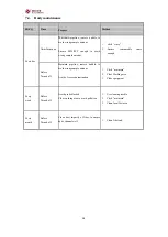 Предварительный просмотр 38 страницы Succeeder SF-8100 Service Manual