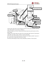 Preview for 21 page of Succeeder SF-8200 Operation Manual