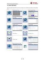 Preview for 23 page of Succeeder SF-8200 Operation Manual