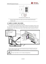 Preview for 30 page of Succeeder SF-8200 Operation Manual