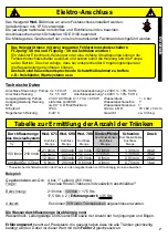 Preview for 7 page of Suevia 101.0311 Operating Instructions Manual