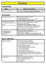 Preview for 8 page of Suevia 101.0311 Operating Instructions Manual