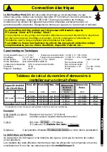 Preview for 31 page of Suevia 101.0311 Operating Instructions Manual