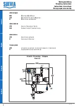 Preview for 2 page of Suevia 101.0317 Mounting Instructions