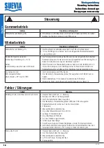 Preview for 10 page of Suevia 101.0317 Mounting Instructions