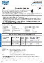 Preview for 30 page of Suevia 101.0317 Mounting Instructions