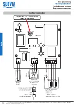 Предварительный просмотр 14 страницы Suevia 130.5011 EASYCLEANER Mounting Instructions