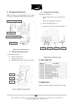 Предварительный просмотр 9 страницы Suevia KRAZZMAXX 130.5002 Mounting And Operation Instructions