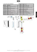 Предварительный просмотр 18 страницы Suevia Krazzmaxx III Mounting And Operation Instructions