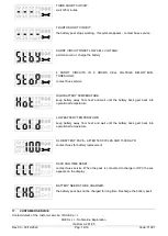 Preview for 14 page of SUEX 71397 User Instruction Manual And Warnings