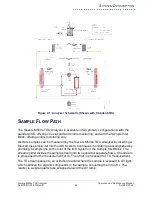 Preview for 55 page of Suez Sievers M500e Operation And Maintenance Manual