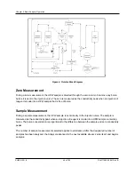 Preview for 46 page of Suez Sievers UPW Boron Analyzer Operation And Maintenance Manual