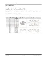 Preview for 70 page of Suez Sievers UPW Boron Analyzer Operation And Maintenance Manual