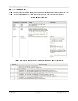 Preview for 73 page of Suez Sievers UPW Boron Analyzer Operation And Maintenance Manual