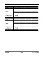 Preview for 95 page of Suez Sievers UPW Boron Analyzer Operation And Maintenance Manual