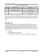 Preview for 98 page of Suez Sievers UPW Boron Analyzer Operation And Maintenance Manual