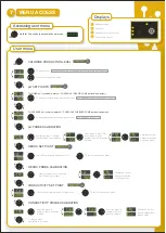 Preview for 5 page of sugar-valley HIDROLIFE SAL16 Quick Instalation Manual