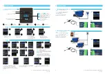 Preview for 3 page of sugar-valley NEO1000 Owner'S Manual