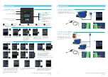 Preview for 15 page of sugar-valley NEO1000 Owner'S Manual