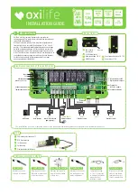 sugar-valley oxilife Installation Manual preview