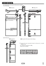 Preview for 5 page of SUGATSUNE LAMP ALT-F Installation Manual