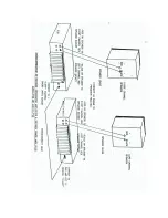 Preview for 9 page of Sugden A48III Instruction Book