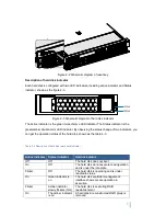 Preview for 27 page of Sugon I620-G20 User Manual