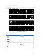 Preview for 28 page of Sugon I620-G20 User Manual