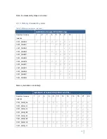 Preview for 35 page of Sugon I620-G20 User Manual