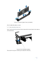 Preview for 37 page of Sugon I620-G20 User Manual