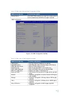 Preview for 62 page of Sugon I620-G20 User Manual