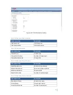 Preview for 96 page of Sugon I620-G20 User Manual