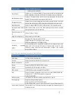 Preview for 25 page of Sugon TC6600 User Manual