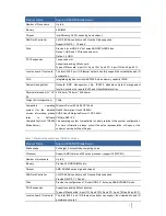 Preview for 28 page of Sugon TC6600 User Manual