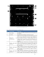 Preview for 32 page of Sugon TC6600 User Manual