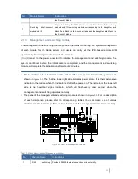 Preview for 33 page of Sugon TC6600 User Manual