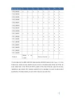 Preview for 51 page of Sugon TC6600 User Manual