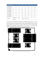 Preview for 54 page of Sugon TC6600 User Manual