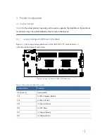 Предварительный просмотр 60 страницы Sugon TC6600 User Manual