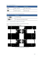 Предварительный просмотр 61 страницы Sugon TC6600 User Manual