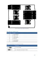 Предварительный просмотр 63 страницы Sugon TC6600 User Manual