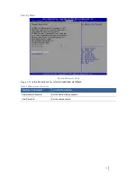 Preview for 95 page of Sugon TC6600 User Manual