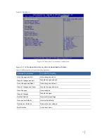 Preview for 97 page of Sugon TC6600 User Manual