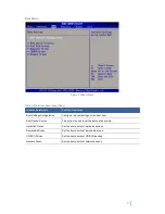 Preview for 106 page of Sugon TC6600 User Manual