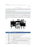 Preview for 130 page of Sugon TC6600 User Manual