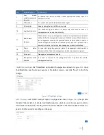 Preview for 131 page of Sugon TC6600 User Manual