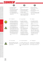 Preview for 14 page of SUHNER ABRASIVE 11000701 Technical Document