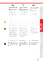 Preview for 15 page of SUHNER ABRASIVE 11000701 Technical Document