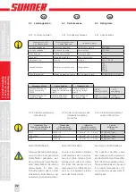 Preview for 22 page of SUHNER ABRASIVE 11000701 Technical Document