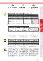 Preview for 23 page of SUHNER ABRASIVE 11000701 Technical Document